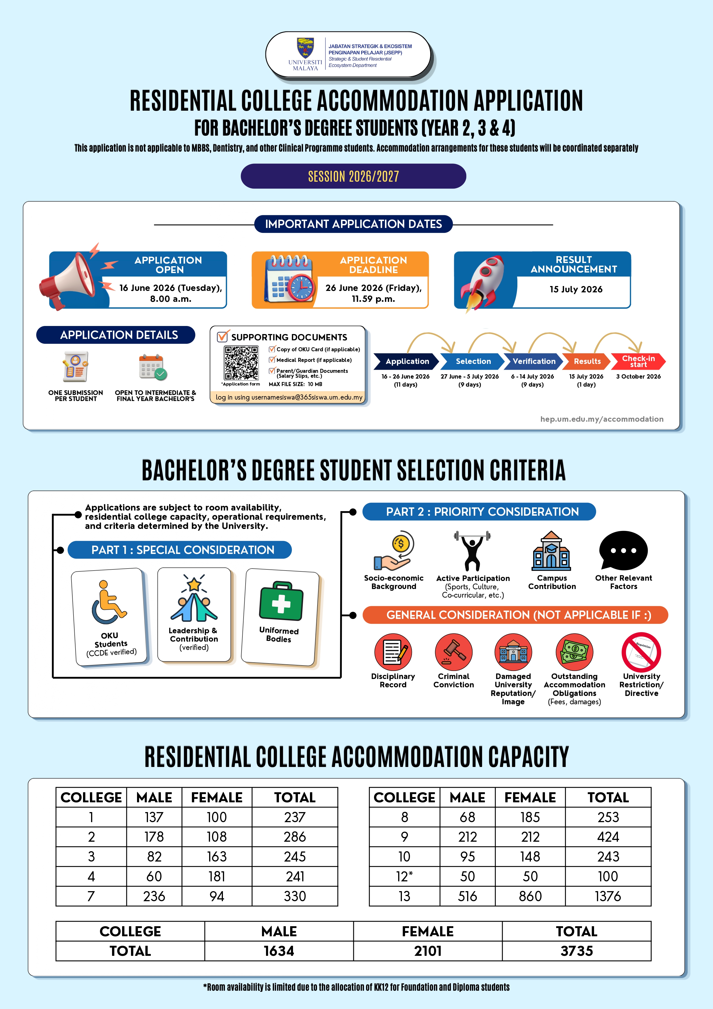 Senior Residential College Accommodation Application Notice for Bachelor's Degree Students Year 2, 3 and 4
