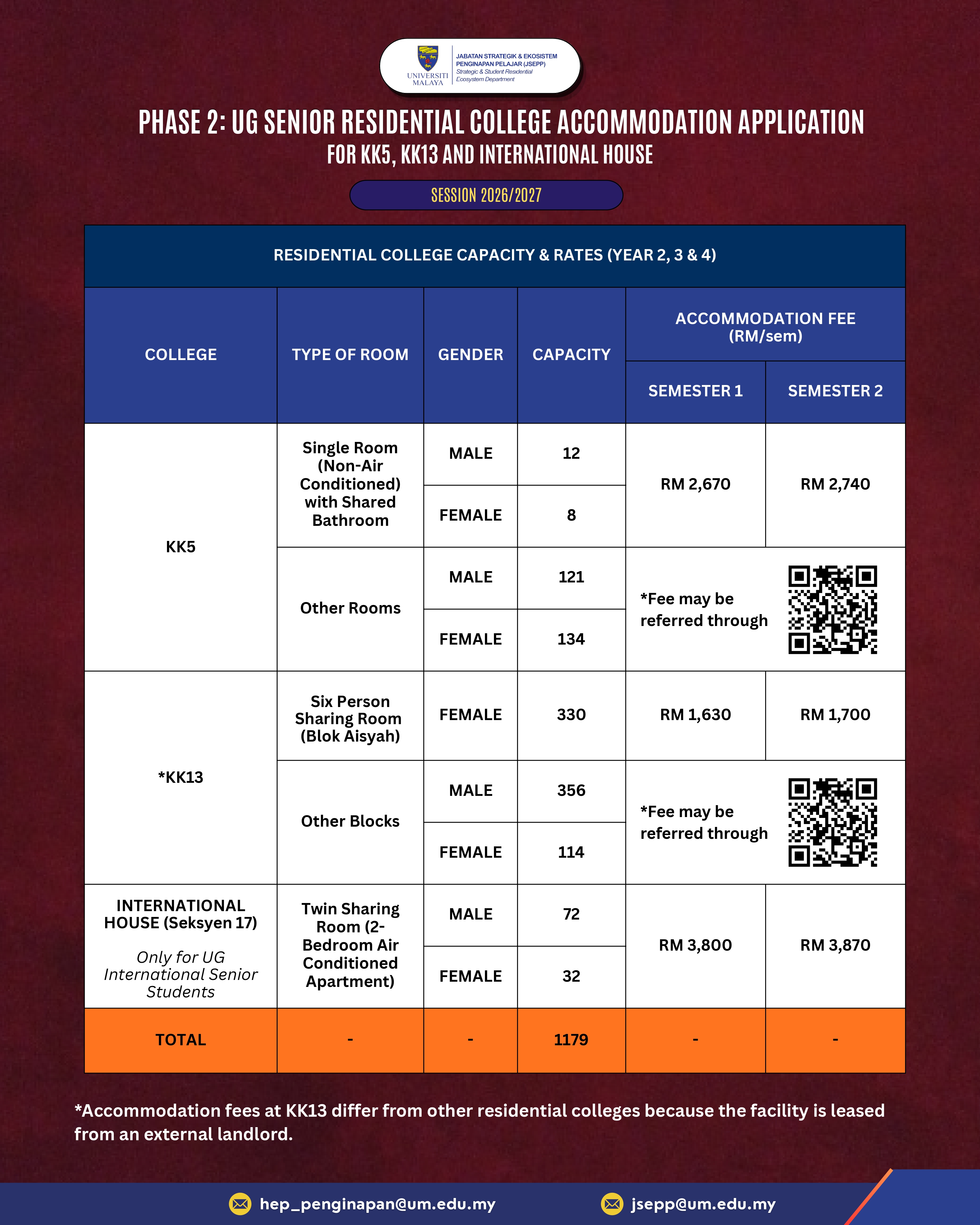 Phase 2 UG Senior Residential College Accommodation Application poster, page 2