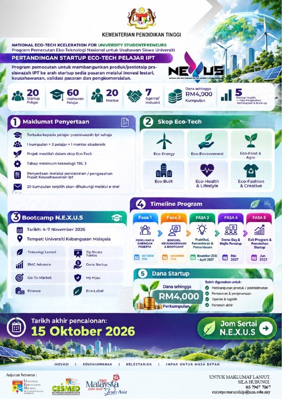 Eco-Tech Poster