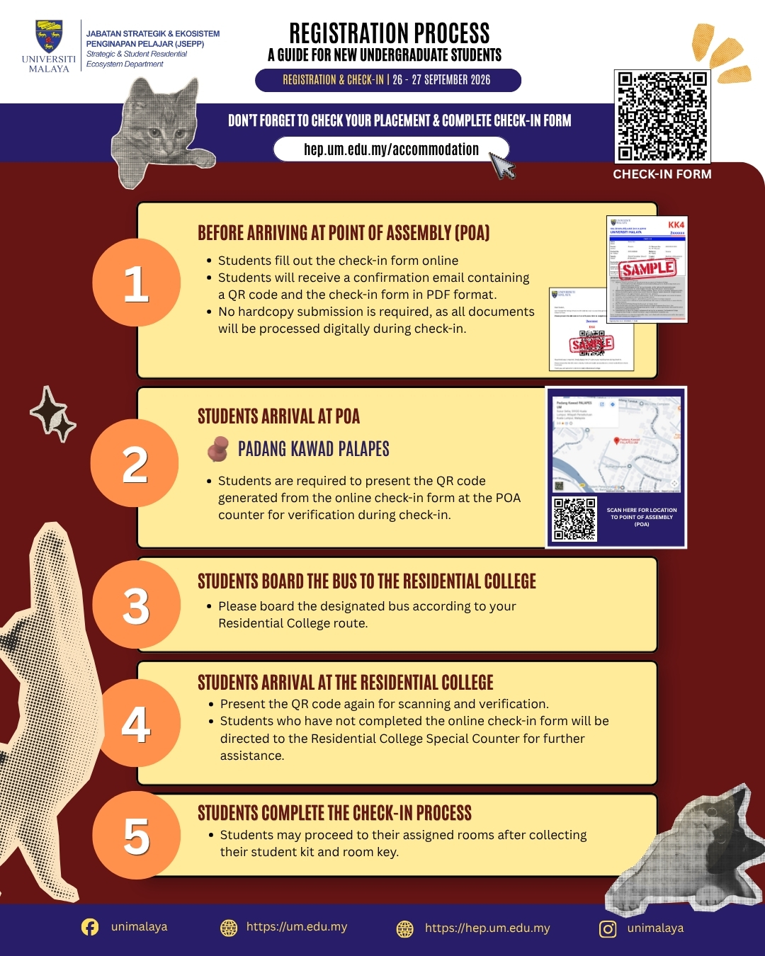 Registration Process poster