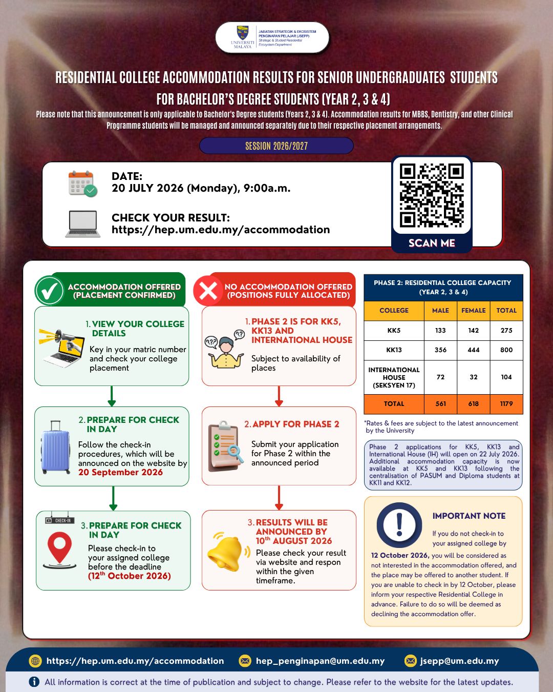 Senior Accommodation Application Result poster